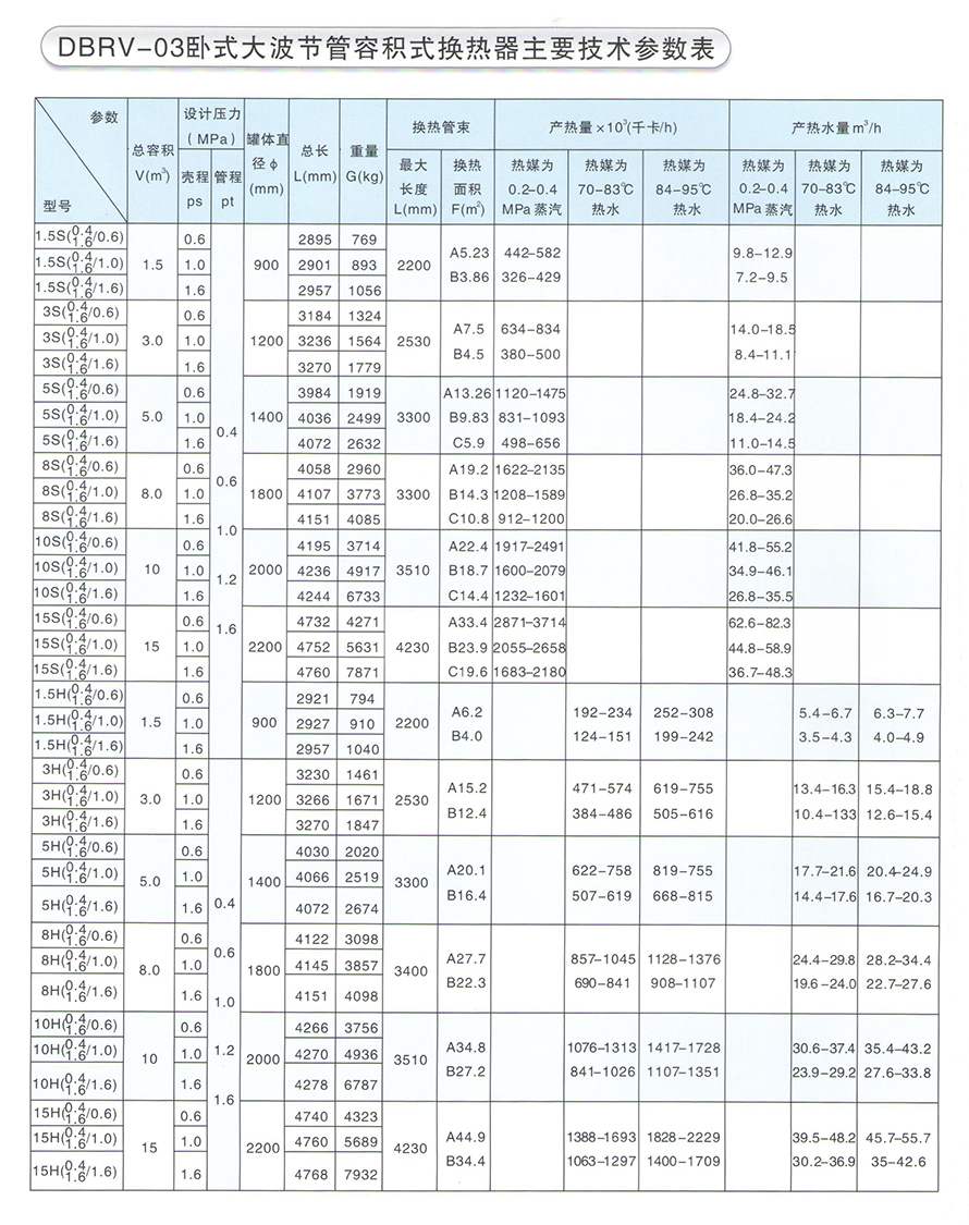 0304容積式換熱器5.jpg